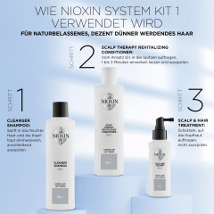 Nioxin System 1 Cleanser Shampoo  Очищающий шампунь System 1