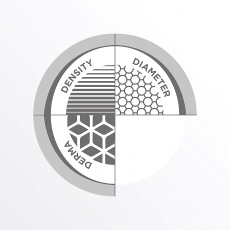 Nioxin System 1 Cleanser Shampoo Очищающий шампунь System 1