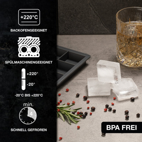Moritz & Moritz Moritz & Moritz Eiswucrfelform eckig 2er Set grau Набор квадратных форм для кубиков льда Moritz & Moritz, 2 шт.