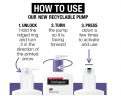 Neutrogena Visibly Renew Haut straffende Bodymilk 400ml, Укрепляющее молочко для тела 400мл