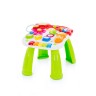 chipolino Lauflernwagen 2 in 1 Multi Spieltisch mit Melodien Lauflernwagen Ходунки 2 в 1 многофункциональный игровой стол с мелодиями Ходунки