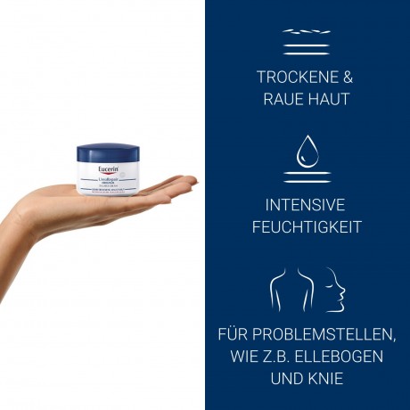 Eucerin UreaRepair Original Creme 5%  Оригинальный крем UreaRepair 5%