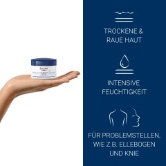 Eucerin UreaRepair Original Creme 5%  Оригинальный крем UreaRepair 5%