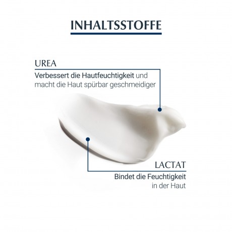 Eucerin UreaRepair Original Creme 5%  Оригинальный крем UreaRepair 5%