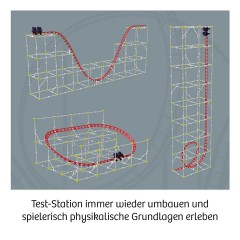 Kosmos Roller Coaster-Konstruktion Строительство американских горок