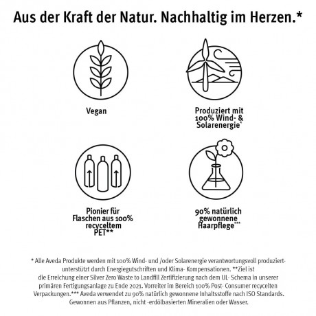 Aveda Scalp Benefits Balancing Conditioner  Преимущества балансирующего кондиционера для кожи головы