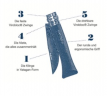 Opinel N° 07 Children’s Knife #7 Детский складной нож с закругленным кончиком, нержавеющая сталь