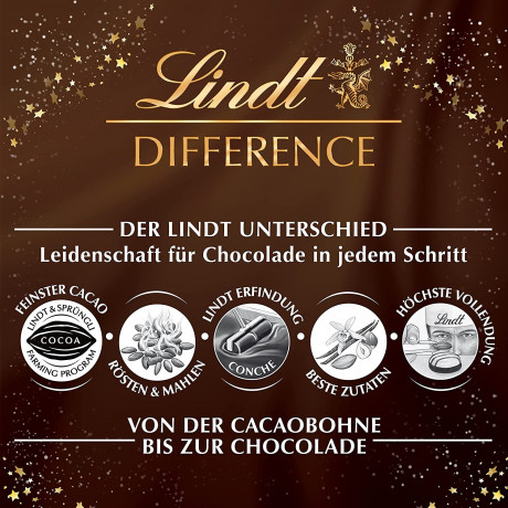 Lindt Mini-Tisch-Adventskalender Weihnachtsmarkt 3Stk Линдт Адвент Календарь 2023 Рождественская ярмарка, 24 конфеты, 3 коробки по 115 грамм (345 грамм)
