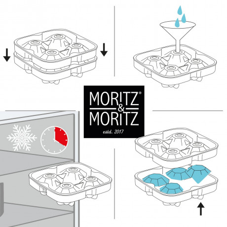 Moritz & Moritz Moritz & Moritz Eiswucrfelformen 3-er Set grau Набор форм для кубиков льда Moritz & Moritz, 3 шт.