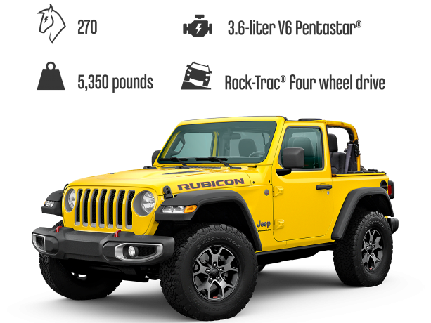 Lego Jeep Wrangler Джип Вранглер