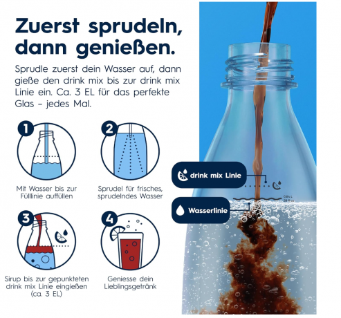 Sodastream drink mix Pepsi Sirup, 4er Pack (4 x 440 ml), SodaStream Сироп Pepsi для газированной воды, концентрат напитка со вкусом Pepsi, до 36 л готового напитка 440 мл x 4 шт