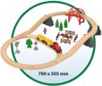 BRIO Holzeisenbahnset Landleben Деревянный поезд деревенской жизни