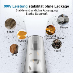 TUABUR TUABUR Akku-Handstaubsauger Kabelloser Auto-Staubsauger, tragbarer Mini-Handstaubsauger, 4500PA, Nass- und Trockeneinsatz, mit LED-Beleuchtungsfunktion, mit wiederaufladbarem Akku und 3 Aufsatzen mit 60-W-Motor  Беспроводной ручной пылесос TUABUR Б