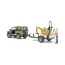 Bruder BRUDER 02593 Land Rover Defender БРАТ 02593 Ленд Ровер Дефендер
