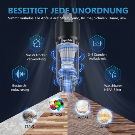 Insma Insma Akku-Handstaubsauger, 150,00 W, Tragbar, Starke Saugkraft  Беспроводной ручной пылесос Insma, 150,00 Вт, портативный, сильная мощность всасывания.