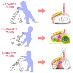 COSTWAY® Lauflernwagen mit Lichtern und Musik Детские ходунки со светом и музыкой
