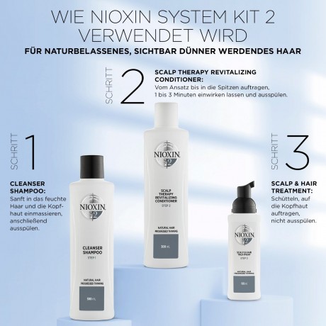 Nioxin 3-Stufen-System Starter-Set 2 Стартовый набор 3-ступенчатой ??системы 2