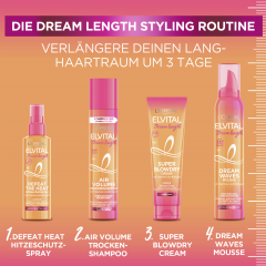 L'Oreal Paris Elvital Hitzeschutzspray Dream Length Leave-In Anti-Frizz, 150 ml, Несмываемый термозащитный спрей для длинных волос, против пушения и воздействия влажности, 150 мл