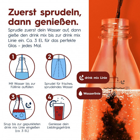 SodaStream Syrup Schwip Schwap Zero 440ml x 4st, Сироп для газированной воды, без сахара, концентрат напитка со вкусом колы и апельсина, 440мл х 4шт