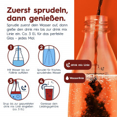 SodaStream Syrup Schwip Schwap Zero 440ml x 4st, Сироп для газированной воды, без сахара, концентрат напитка со вкусом колы и апельсина, 440мл х 4шт