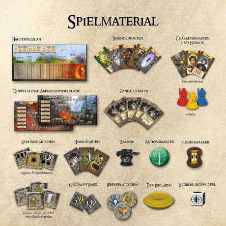 Kosmos Der Herr der Ringe Властелин колец