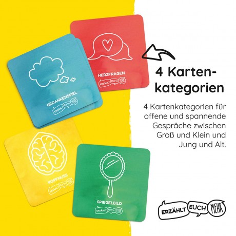 Simon und Jan Erzahlt euch mehr fur Kids Spiel fur Kommunikation Kreativitat Расскажи о себе больше для детей игра для творчества в общении