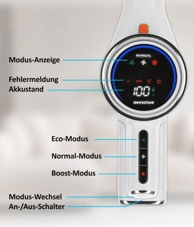 Genius Genius Akku-Hand-und Stielstaubsauger INVICTUS X7 FACELIFT Akkusauger Set 12-tlg. Memory Funktion, 380,00 W, beutellos HEPA Filter, bis zu 60 Min Laufzeit Ultra leicht LED Licht Elektroburste  Беспроводной ручной пылесос Genius INVICTUS X7 FACELIFT