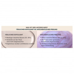 Paula's Choice 25% AHA + 2% BHA Exfoliant-Peeling  25% AHA + 2% BHA отшелушивающий скраб