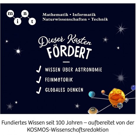 Kosmos Sonnensystem Солнечная система