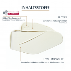 Eucerin Anti-Age Hyaluron-Filler+Elasti.Handcre.  Anti-Age Hyaluron-Filler+Elasti.Handcre.