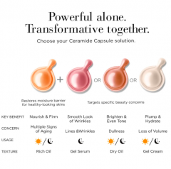  Elizabeth Arden Ceramide Hydra-Plumping Serum, Элизабет Арден Капсулы с увлажняющей сывороткой с церамидами и гиалуроновой кислотой, 60шт 