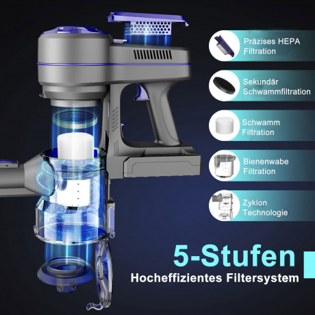 OKWISH OKWISH Akku-Handstaubsauger Handstaubsauger Autostaubsauger Staubsauger Bodenstaubsauger Kabellos, 2 in 1 12000Pa 13200mA-Akku fur Wohnungen Auto + LED Licht  Беспроводной ручной пылесос OKWISH, ручной пылесос, автомобильный пылесос, пылесос для по