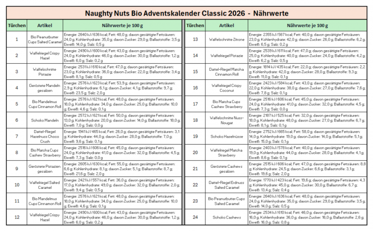 Naughty Nuts Bio Adventskalender Classic 2026, Органический адвент-календарь Naughty Nuts Classic 2026 с 24 веганскими снеками, 883 г