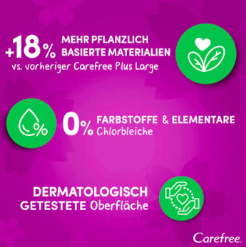 Carefree Slipeinlage Plus Large mit Frischeduf, Прокладки ежедневные Large Plus Fresh с ароматом свежести, 48 шт, 12 упаковок (576 шт)