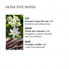 Molton Brown Flora Luminare Hand Lotion  Flora Luminare Лосьон для рук