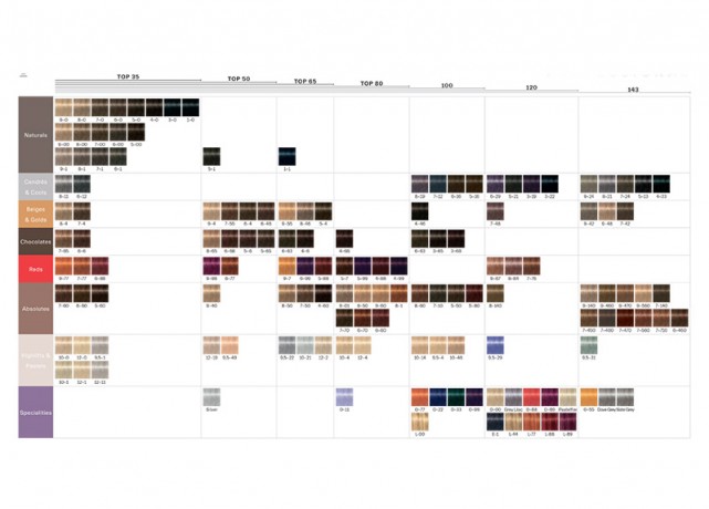 Schwarzkopf Professional Igora Royal Краска для волос,  9-55 Extra Hellblond Gold Extra, 60 мл 