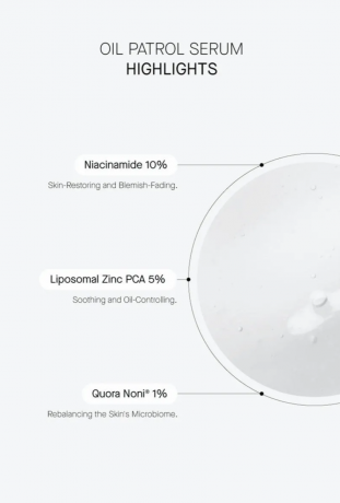 Transparent Lab Oil Patrol Serum Сыворотка для лица матирующая сыворотка для жирной и комбинированной кожи, против жирного блеска и расширенных пор, 30 мл