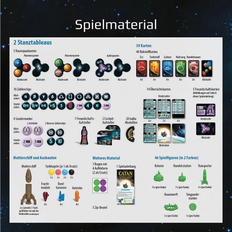 Kosmos Catan Sternenfahrer Катанский звездочет