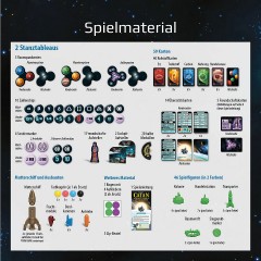 Kosmos Catan Sternenfahrer Катанский звездочет