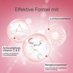 Neutrogena Revitalisierendes Fluid quot;Glow Boostquot; mit LSF 30  Восстанавливающий флюид &amp;quot;Glow Boost&amp;quot; с SPF 30