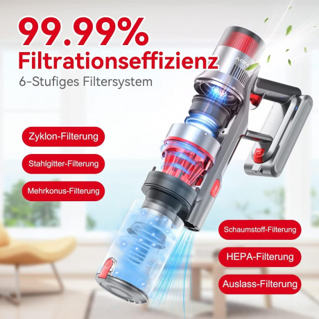 aonus aonus Akku-Hand-und Stielstaubsauger, Beutellos, 500W 33KPa Staubsauger Kabellos Starke Saugsleistung 60Min, 2500mAh Беспроводной ручной пылесос aonus, без мешка, пылесос мощностью 500 Вт, 33 кПа, беспроводной, сильная мощность всасывания 60 минут,