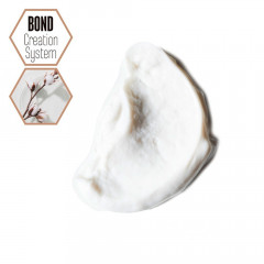 Schwarzkopf Professional Maske  маска