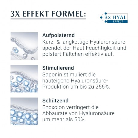 Eucerin Hyaluron-Filler Tagespflege LSF 30  Дневной уход Hyaluron-Filler SPF 30