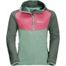 Jack Wolfskin Softshelljacke TURBULENCE Куртка софтшелл TURBULENCE