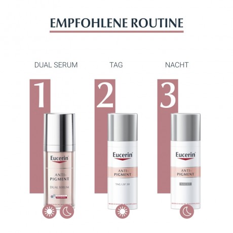 Eucerin Anti-Pigment Dual Serum  Двойная антипигментная сыворотка