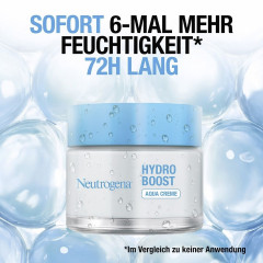 Neutrogena Hydro Boost Aqua Creme, 50 ml, Neutrogena Hydro Boost Aqua Creme Насыщенный крем с гиалуроновой кислотой и церамидами для сухой кожи, без отдушки, 50 мл