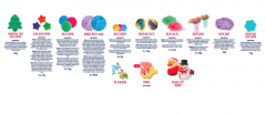 AVEO Kids 2025 Adventskalender,  Адвент-календарь 2025 для детей, 24 сюрприза для ванны