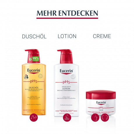 Eucerin Lip Active  Губы Активные