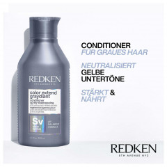 Redken bonding concentrate интенсивный уход